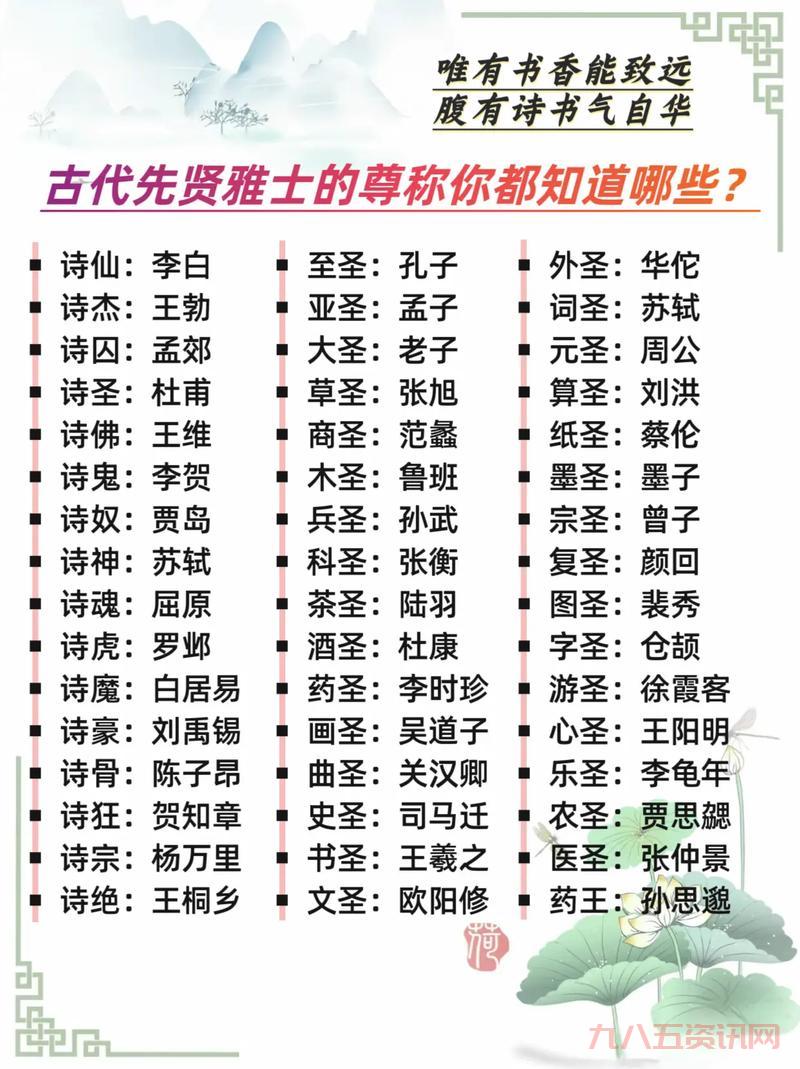 富商的称呼有哪些？一文带你了解各种古代称谓！