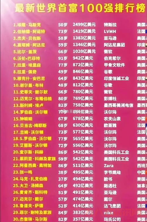 富商的称呼有哪些？一文带你了解各种古代称谓！