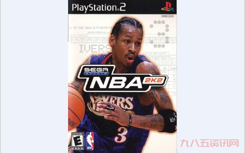 想玩nba2008游戏？现在就可以免费下载！