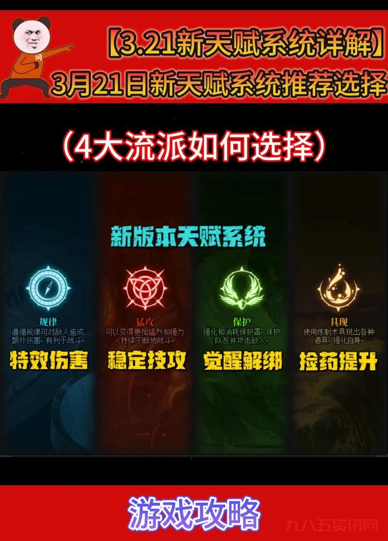 哪里能找到好用的80级天赋模拟器？这个在线工具非常方便！