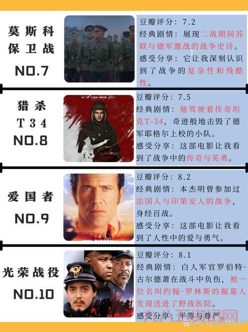 如何理解恐怖的战利品？深入了解它们的黑暗历史背景！