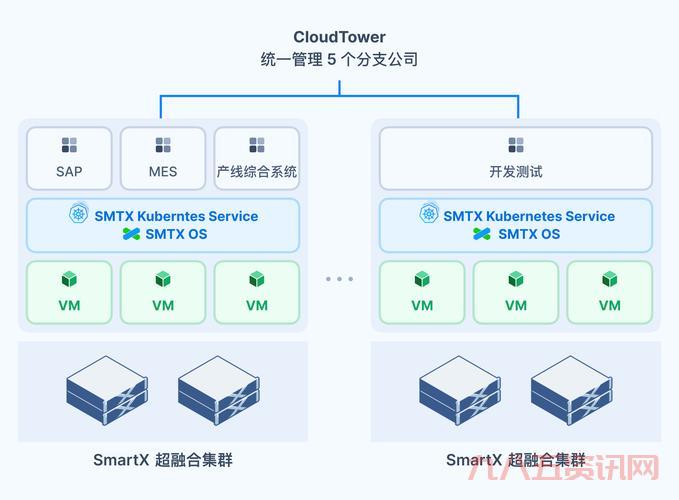 想要免费的smartftp 注册码？告诉你一些靠谱途径！