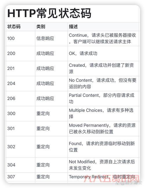 想要免费的smartftp 注册码？告诉你一些靠谱途径！