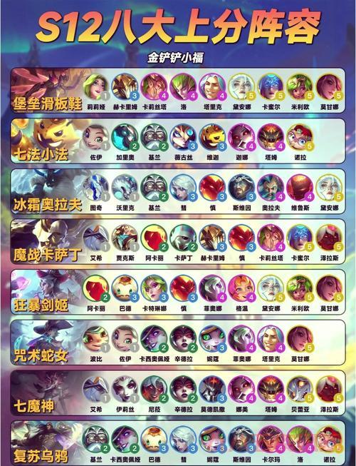 多万lol玩家注意！这些上分技巧你知道吗？