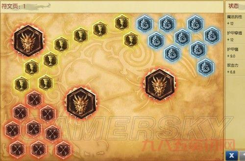 多万lol玩家注意！这些上分技巧你知道吗？