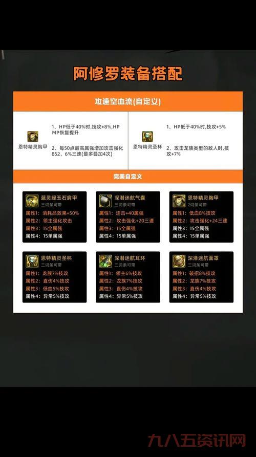 dnf官网维护公告解读，这次更新了什么内容？