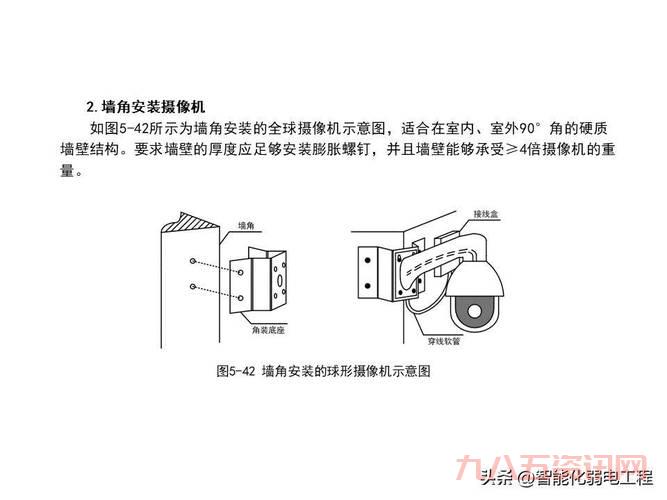 万能摄像头驱动怎么用才对？小白也能看懂的安装指南！