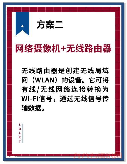 万能摄像头驱动怎么用才对？小白也能看懂的安装指南！