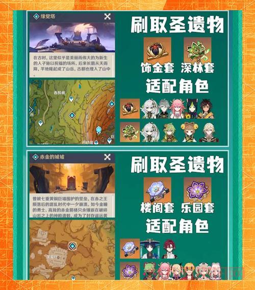 哪里能刷到魔法封印装备圣物转换书？这几个地图掉落几率比较高！