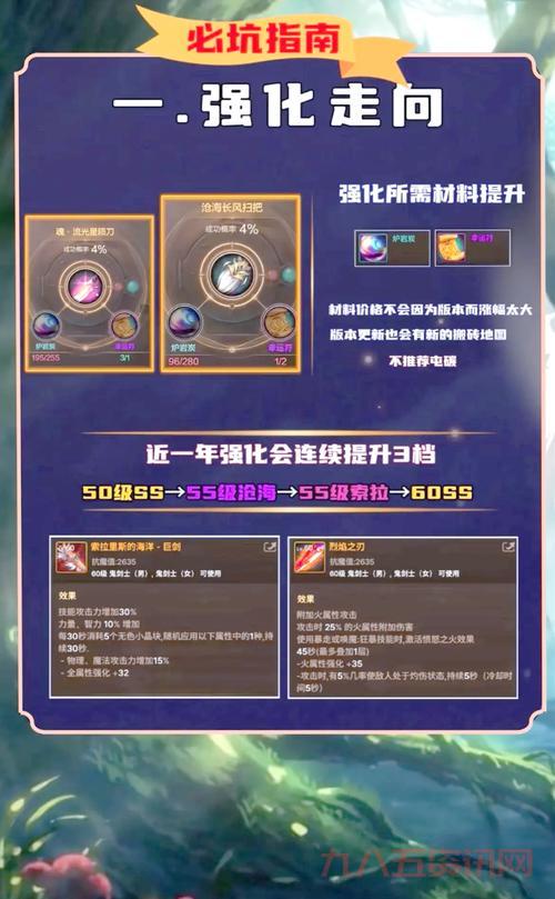 dnf胜利的证明有什么用？教你如何最大化利用这个重要材料。