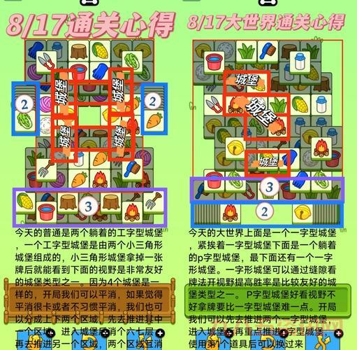 冒险迷宫村大成功攻略,这样布局才能事半功倍!