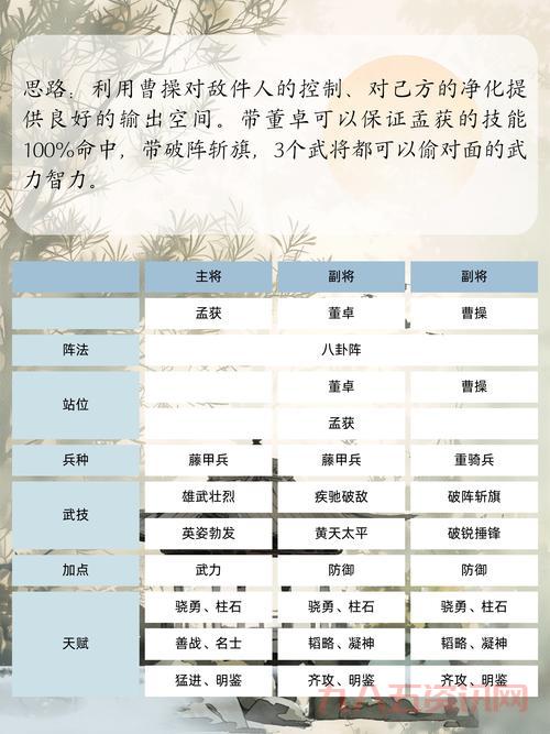 塔防三国志司马兆怎么获得？多种获取途径一览！